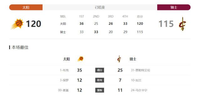 他把舌头伸入我的下面